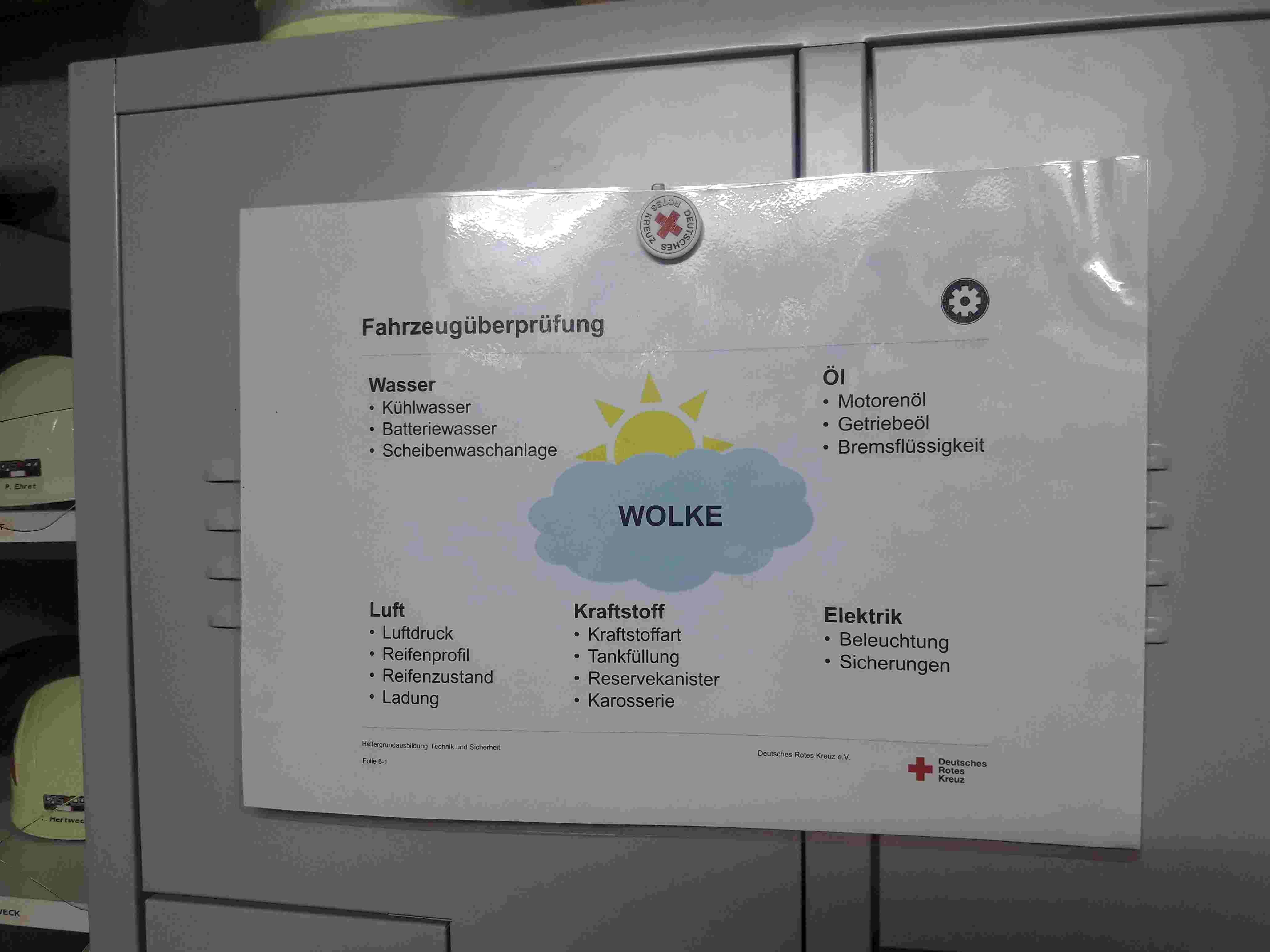 Wolke - Merkhilfe zum Fahrzeugcheck